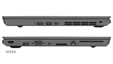 Right and Left View