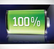 All-day-long Battery Life