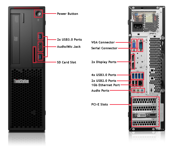 ThinkStation P300 SFF Detailed Diagram