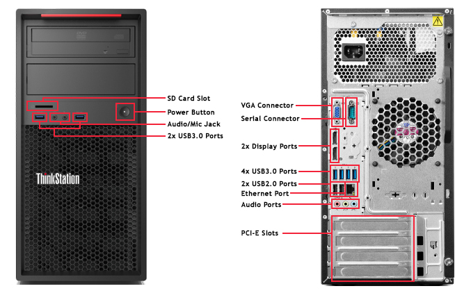 ThinkStation P300 Tower Detailed Diagram