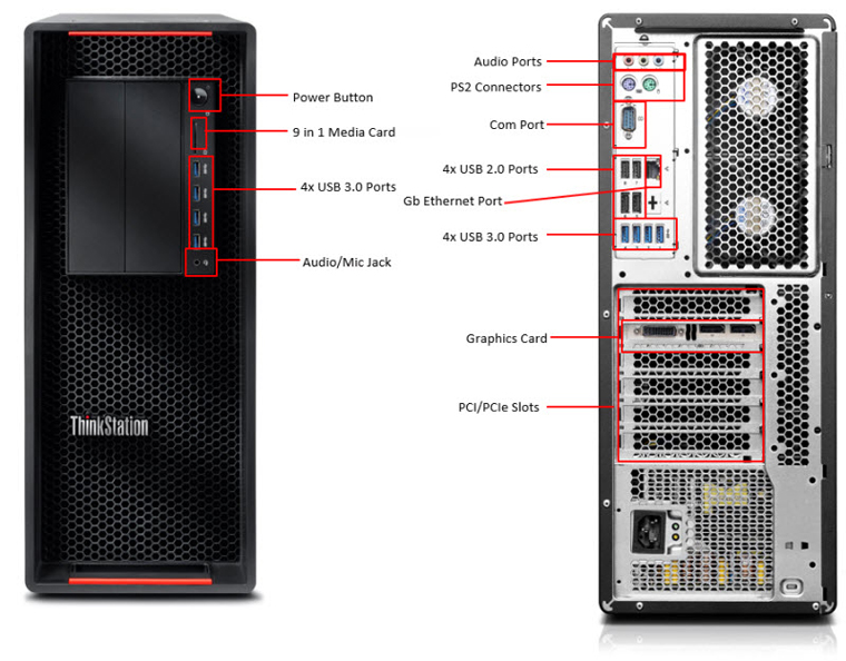 ThinkStation P500 External Front and Rear