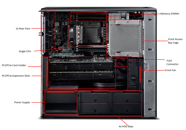ThinkStation P500 Internal