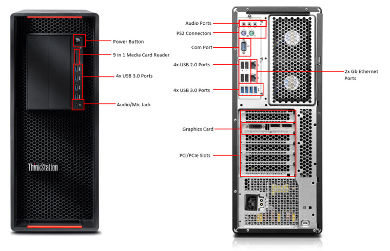 ThinkStation P500 External Front and Rear